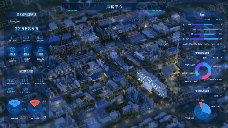 交互程序及数据接口开发