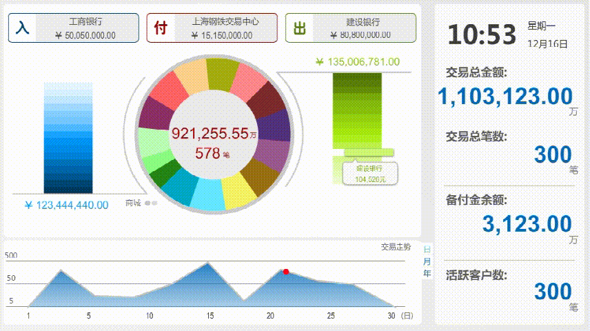 界面01-界面动态效果
