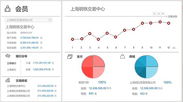 软件界面UI设计图