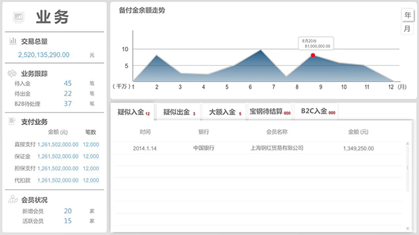 软件界面UI设计图