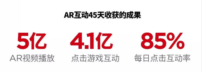 ar互动营销，ar制作